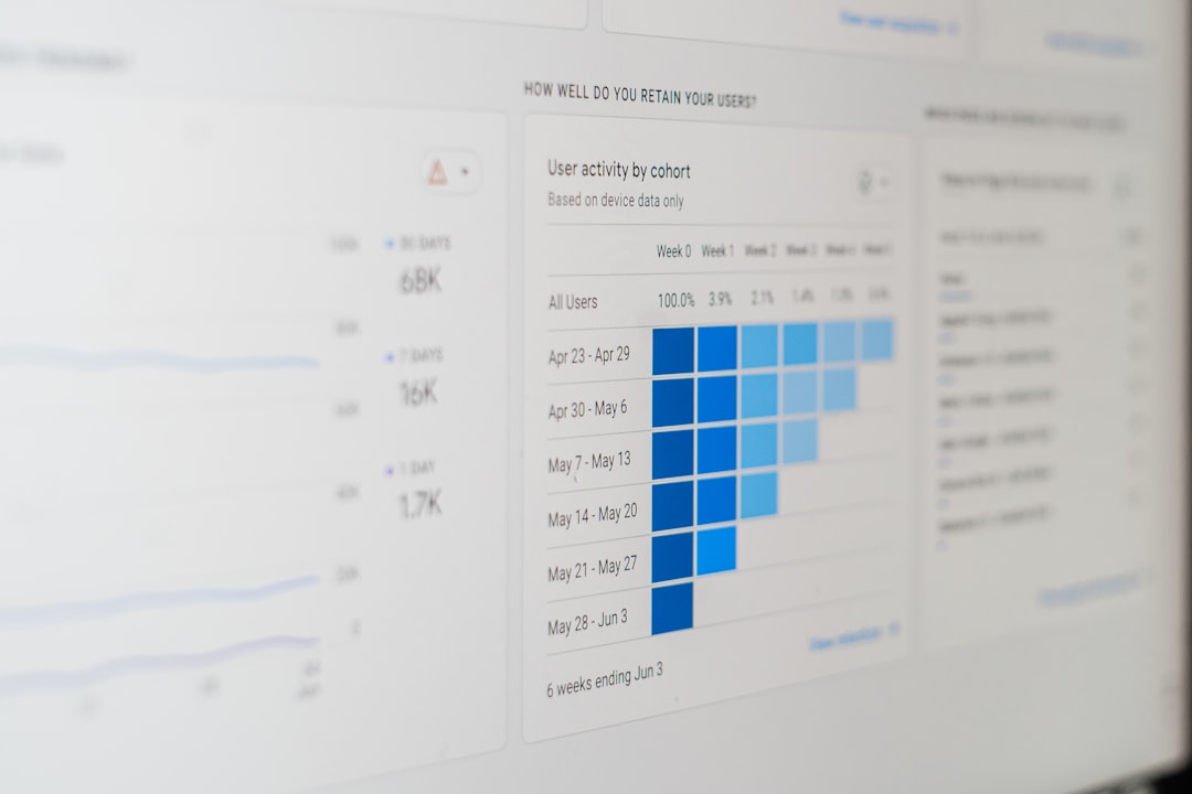 home-services-01 Analytics dashboard for content marketing with 1981 Digital